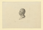 Johannes Müller von Sylvelden