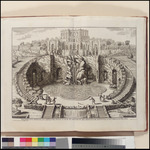Delineatio montis, 14 Stiche