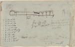 Kassel, Chattenburg (?), Skizze der Kellerfundamente, Schnitt