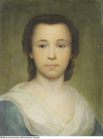 Juliane Charlotte Mengs