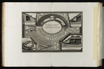 Grundriss des von Domitian errichteten Amphitheaters