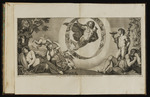 Apollo umrahmt von Tierkreiszeichen mit Ceres, Flora, Bacchus und Vulkan