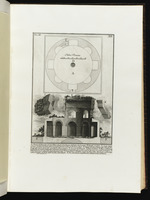 Plan des Helena-Mausoleums