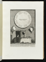 Grundriss des Erdgeschosses des Helena-Mausoleums