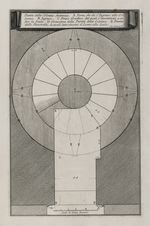 Grundriss der Mark-Aurel-Säule