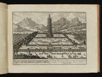 Der berühmte Sinesische Tempel, nahe bei der Statt NanKing