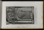 Tor und Bogengang zwischen Sixtinischer Kapelle und Vatikan, errichtet durch Papst Alexander VII.