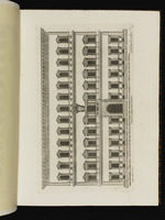 Fassade des Palazzo Farnese