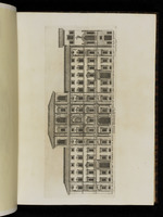 Fassade des Palazzo Pamphilj