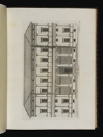 Fassade der Villa Farnesina