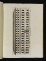 Fassade des Palazzo Poli