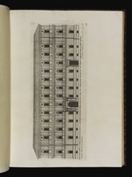 Fassade des Palazzo della Cancelleria