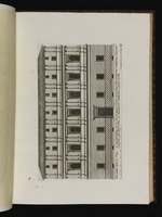 Fassade des Palazzo Torlonia