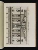Fassade des Senatorenpalastes