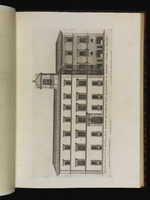 Fassade des Palazzo Altemps