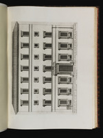 Fassade des Palazzo Sacchetti