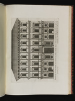 Fassade des Palazzo Grazioli