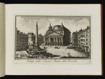 Ansicht des Pantheon