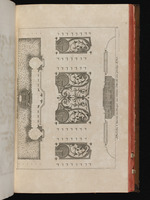 Von Le Blond entworfenes Broderieparterre