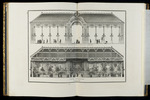 Aufriss und Schnitt des Gebäudes des Carrousel