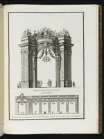 Die Fassade des Gebäudes bei der Bastille und Aufriss einer der Längsseiten des Gebäudes