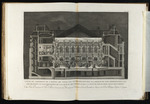 Querschnitt des Hôtel de Ville