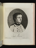 Jack Moore