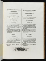 Die Namen der adeligen Teilnehmer des Turniers, Seite 55
