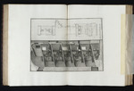 Wendeltreppe des Palazzo Barberini
