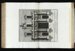 Haupt- und Nebenportale des Palazzo Montecitorio