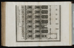 Linker Teil der Hauptfassade des Palazzo Reale in Neapel